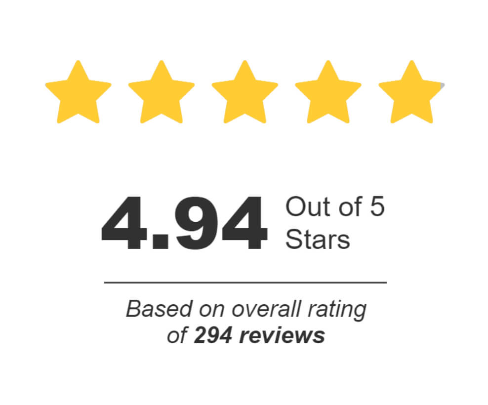 Reviews Rating
